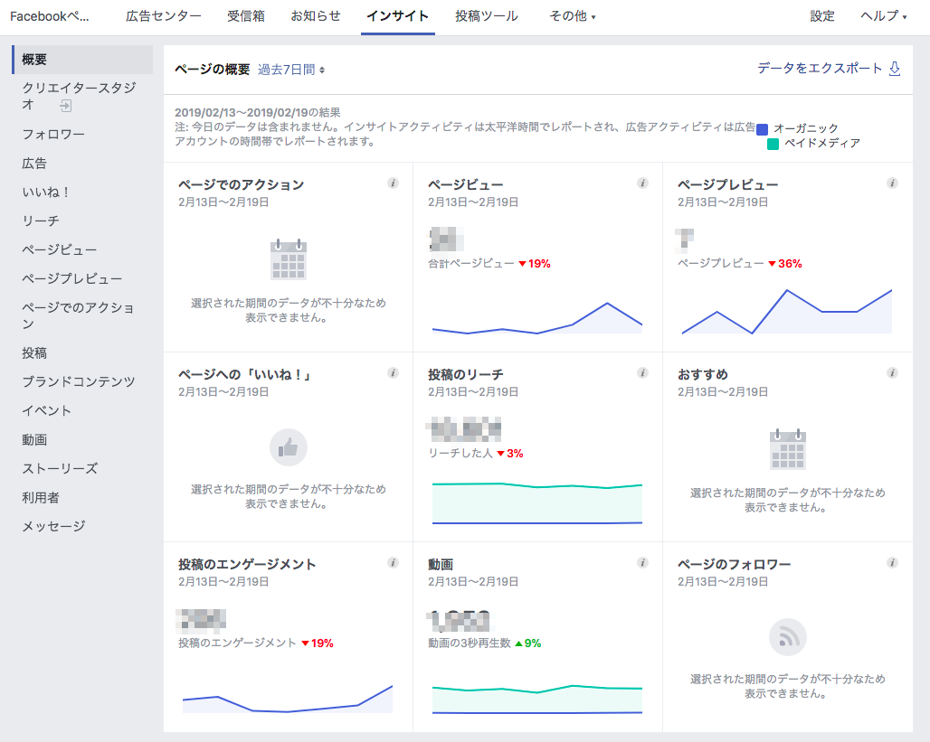 Facebookインサイトを活用してfacebookページを分析する方法 デジオデジコ デジデジ