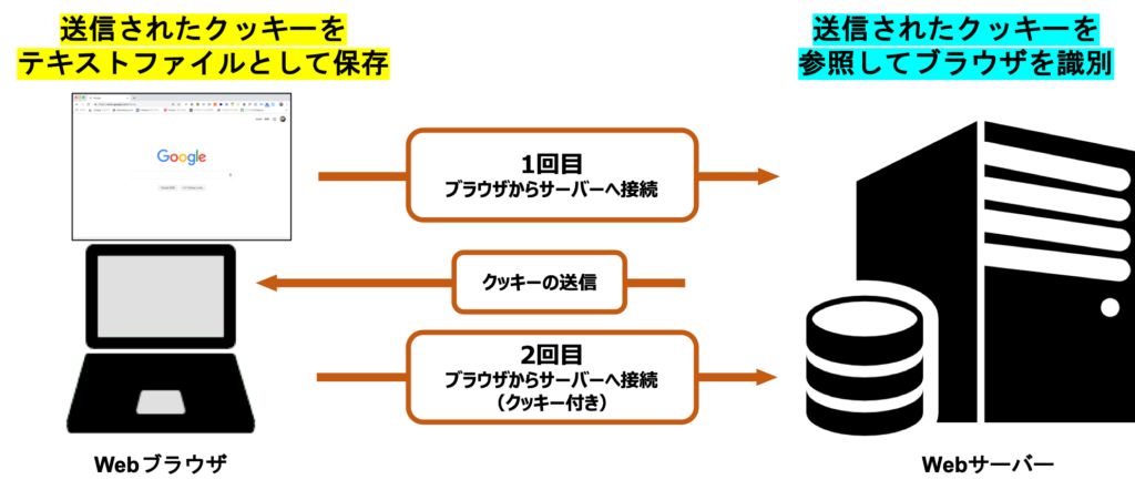 apple_tv_2012_インターフェース