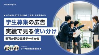 学校のエントランスホールで、制服姿の高校生3人に案内するスタッフと、「学生募集の広告 実績で見る使い分け」の見出し