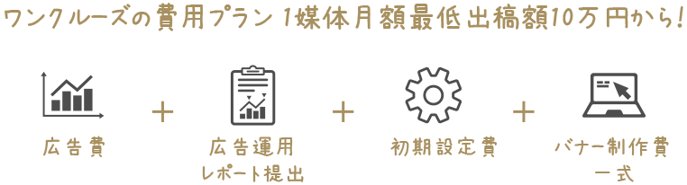 ワンクルーズの費用プラン 1媒体最低出稿額10万円から!